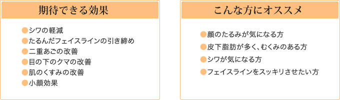 期待できる効果とこんな方にオススメ